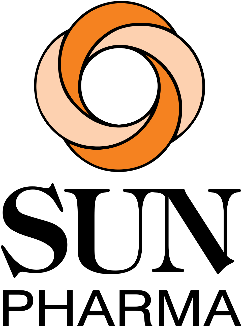 Sun Pharmaceutical Industries Limited 标识