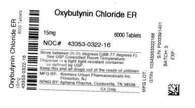 Bottle Label 15 mg