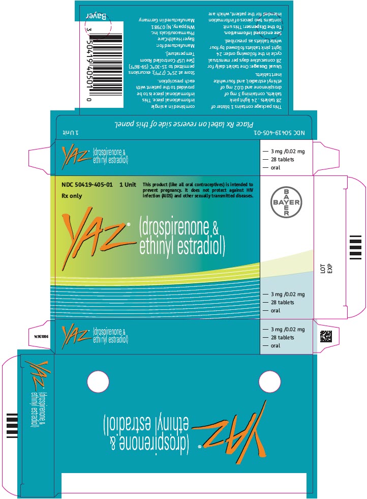 PRINCIPAL DISPLAY PANEL - Kit Package