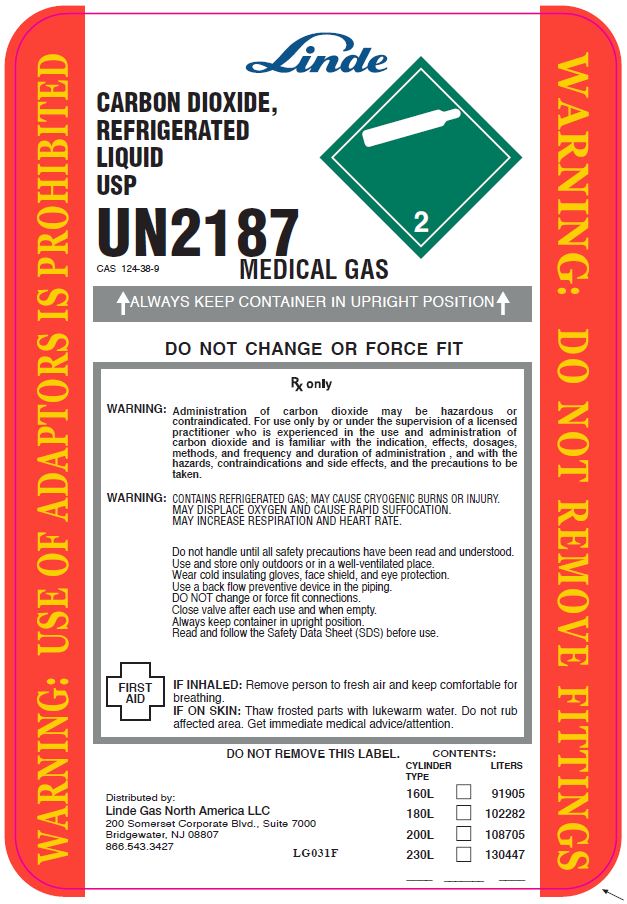 CO2 Liquid Wall Label