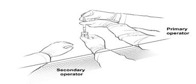 Figure 2a.    First Position of the Operators During Preparation of LUXTURNA Syringes