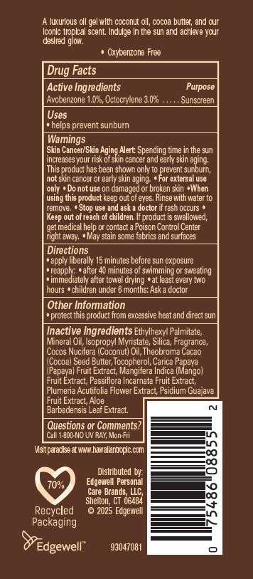 Back Label