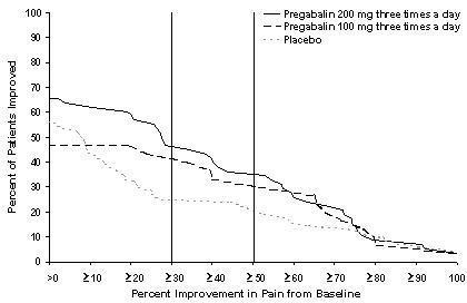 fig4