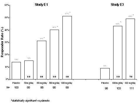 figure6 