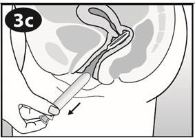 Figure 3c