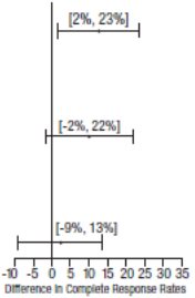 figure-1