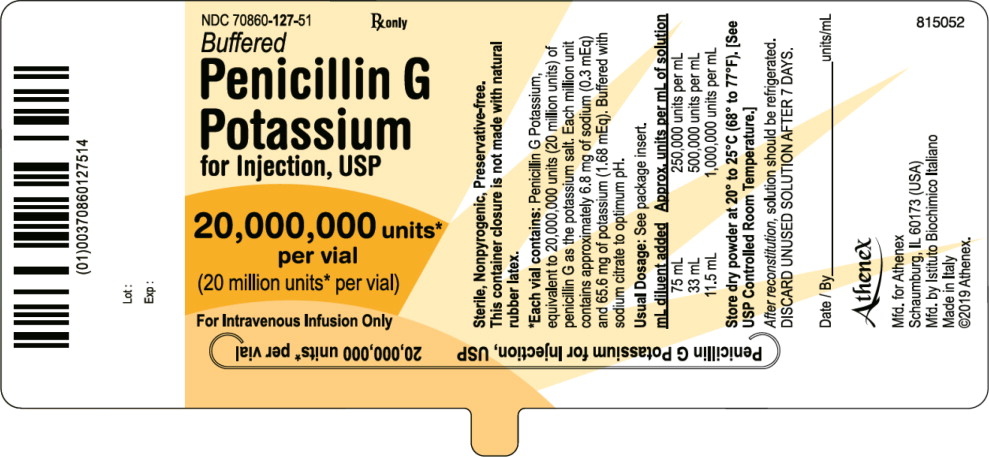 PACKAGE LABEL – PRINCIPAL DISPLAY PANEL – VIAL LABEL  