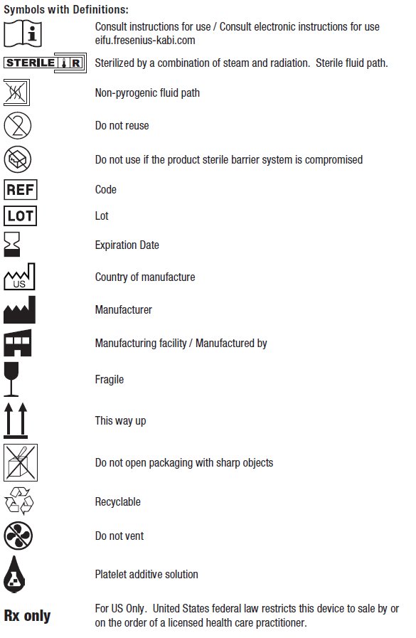 symbols6B7800s