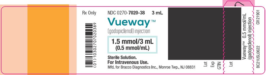 3 mL Internal Label