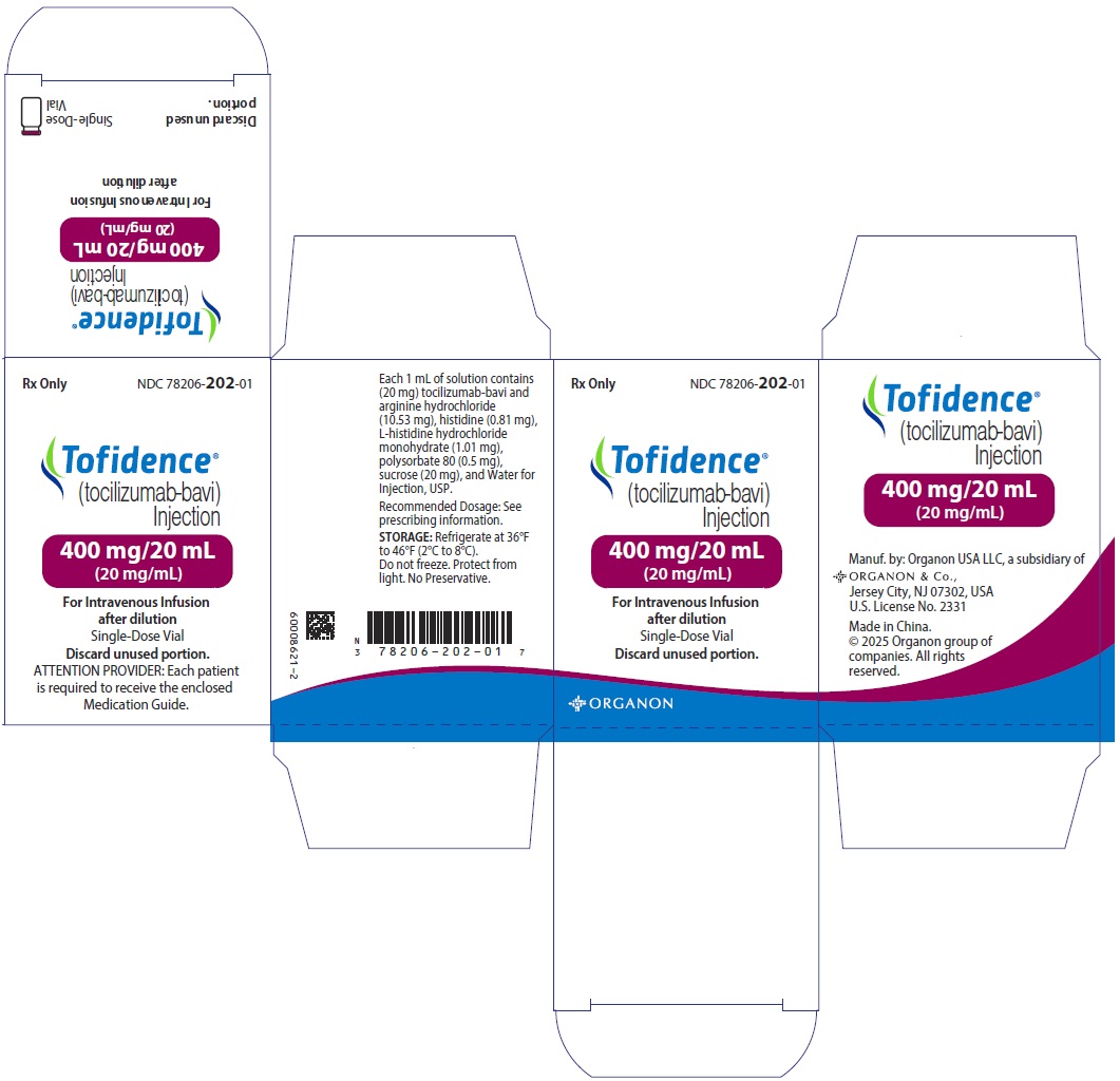 PRINCIPAL DISPLAY PANEL - 400 mg/20 mL Vial Carton