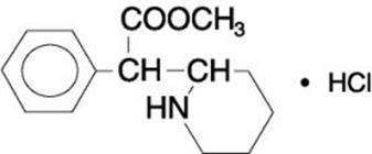 Chemical Formula