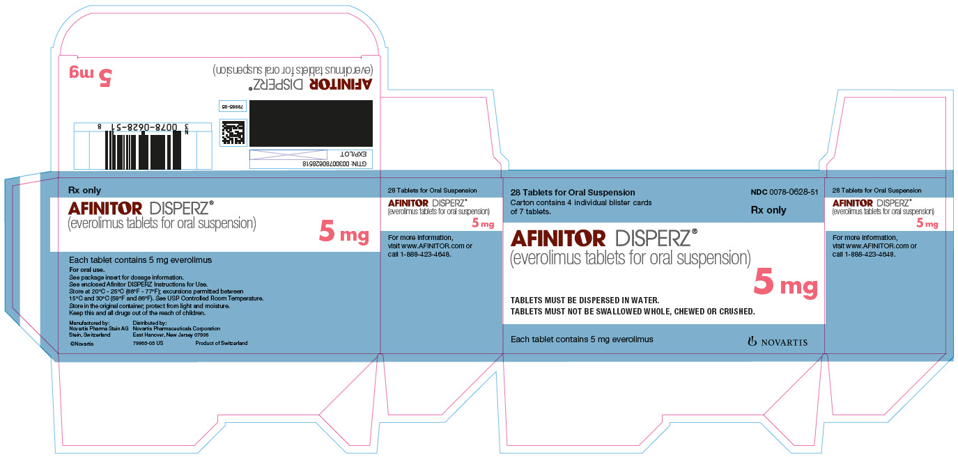   							PRINCIPAL DISPLAY PANEL 							NDC 0078-0628-51 							Rx only 							28 Tablets for Oral Suspension 							Carton contains 4 individual blister cards of 7 tablets. 							AFINITOR DISPERZ® 							(everolimus tablets for oral suspension) 							5 mg	 							TABLETS MUST BE DISPERSED IN WATER. 							TABLETS MUST NOT BE SWALLOWED WHOLE, CHEWED OR CRUSHED. 							Each tablet contains 5 mg everolimus 							NOVARTIS 							
