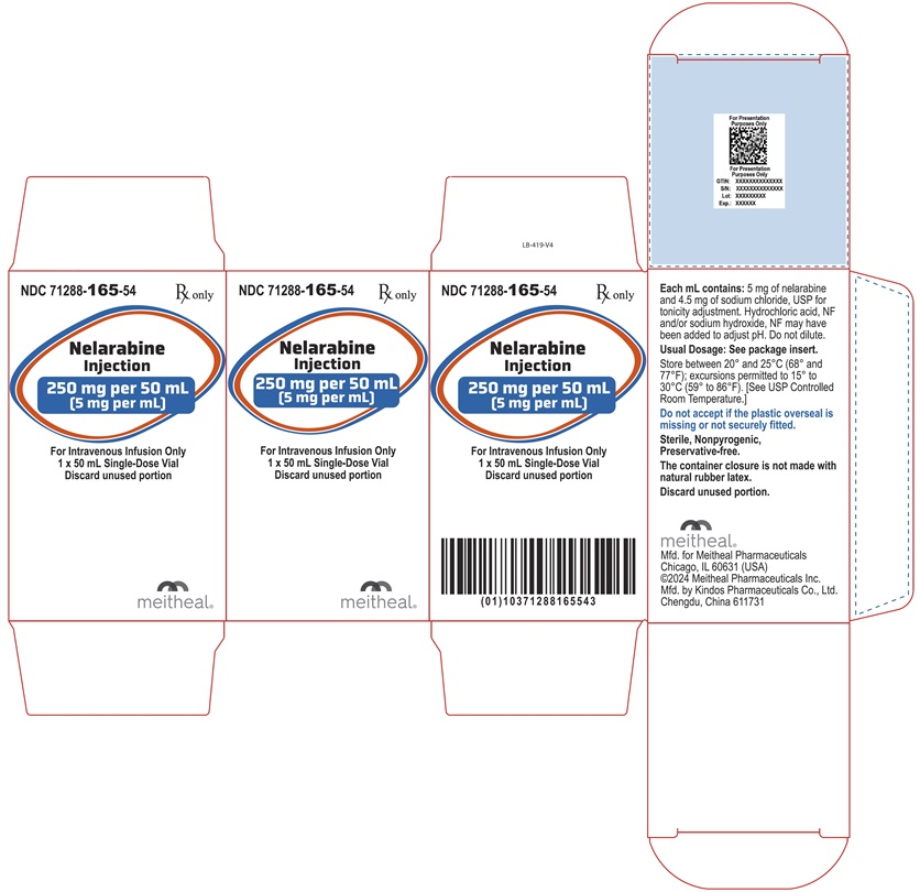 PRINCIPAL DISPLAY PANEL – Nelarabine Injection 50 mL Carton