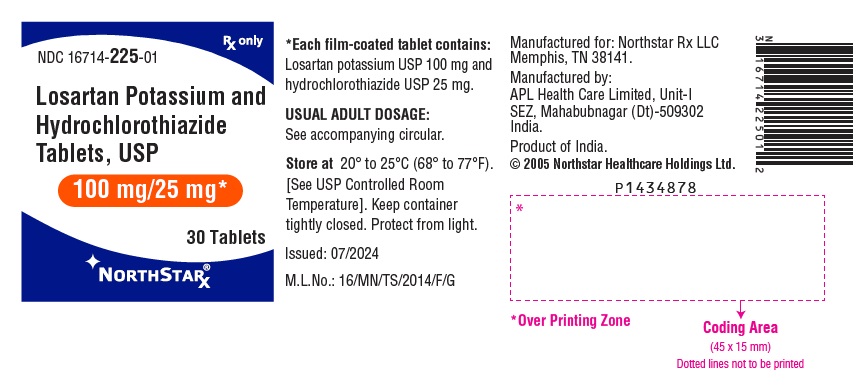 PACKAGE LABEL-PRINCIPAL DISPLAY PANEL - 100 mg/25 mg (30 Tablets Bottle)