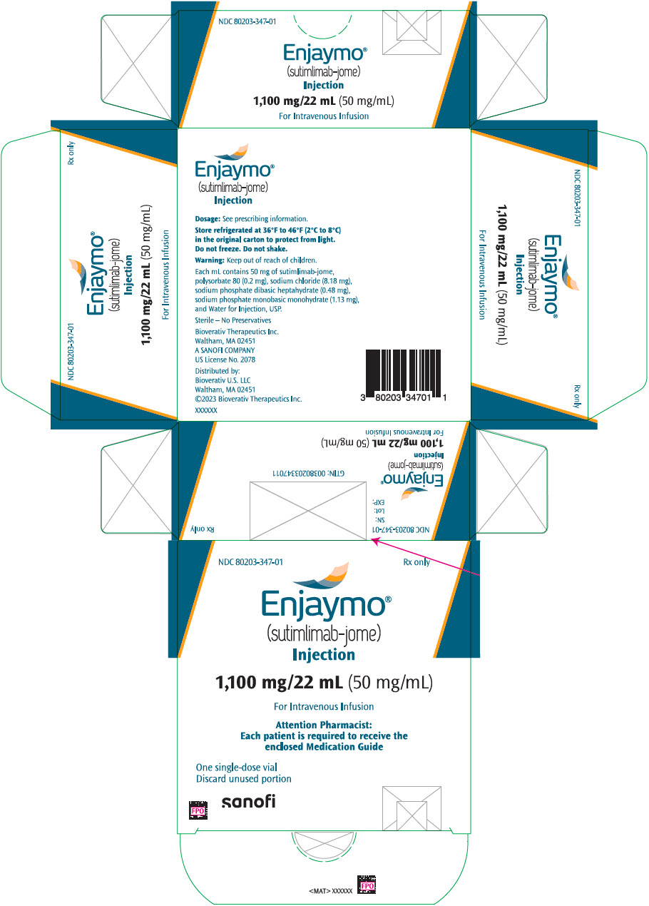 PRINCIPAL DISPLAY PANEL - 1,100 mg/22 mL Vial Carton