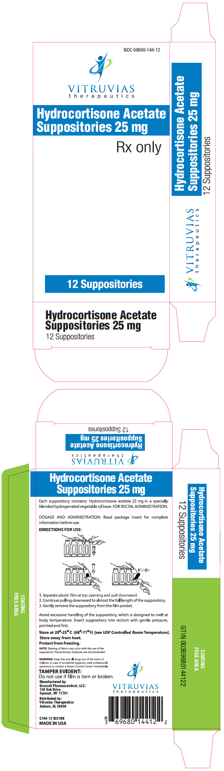 PRINCIPAL DISPLAY PANEL - 25 mg Suppository Blister Pack Carton