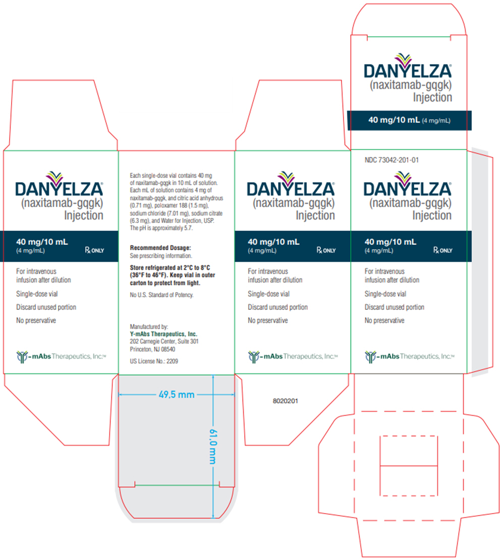 PRINCIPAL DISPLAY PANEL - 10 mL Vial Carton
