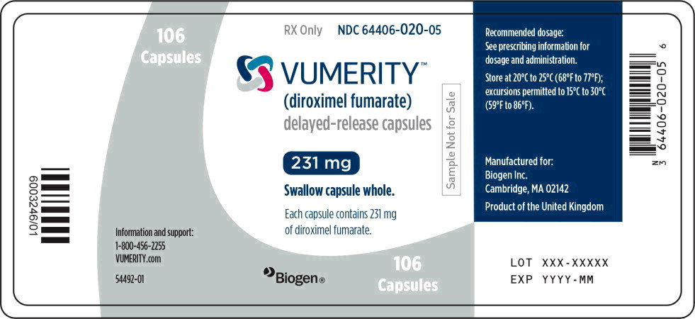 Principal Display Panel – 106 Capsule Sample Bottle Label  