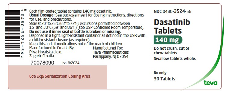 label, 140 mg, 30s