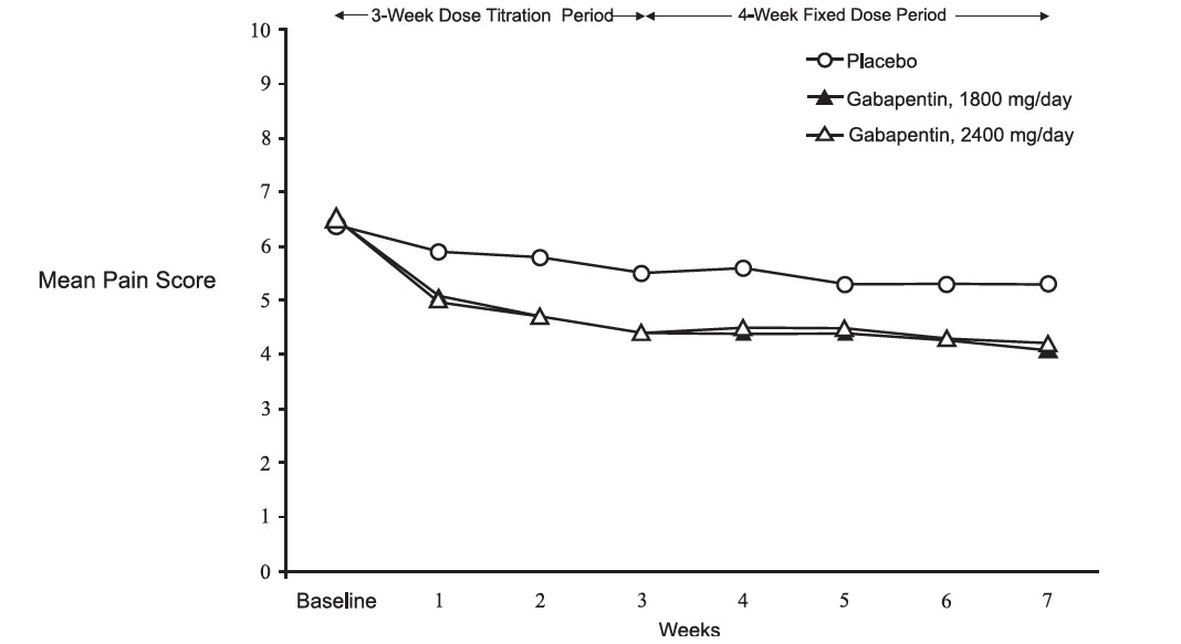 Fig2