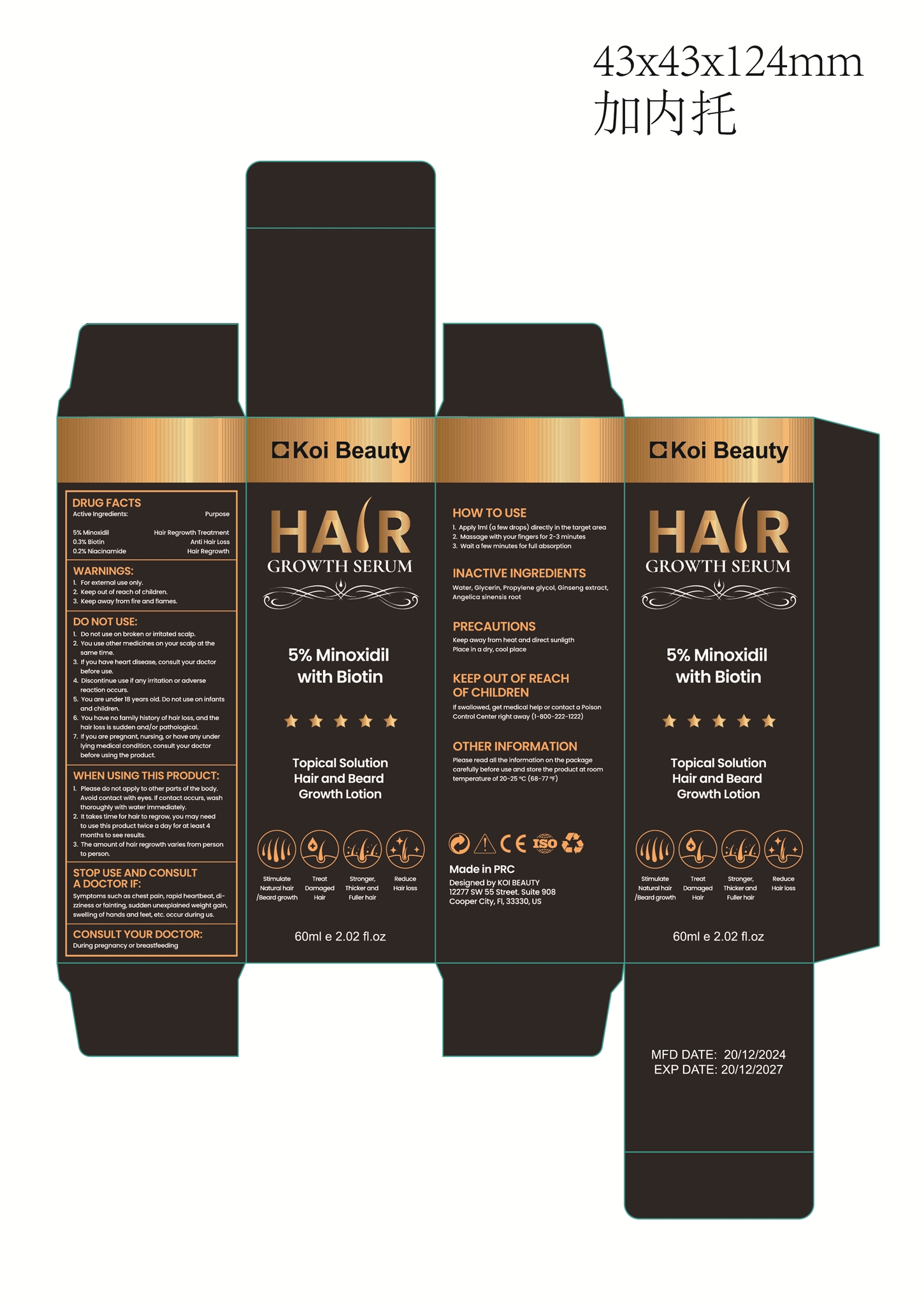 Package Label