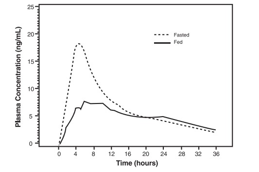 Figure1.jpg