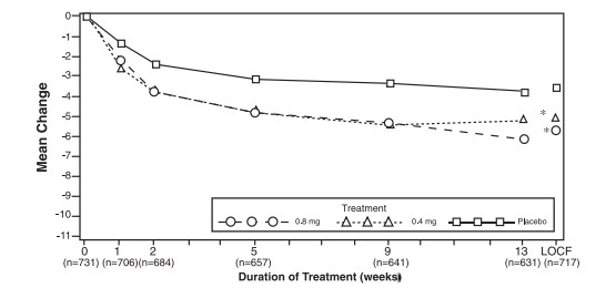 Figure 2B.jpg