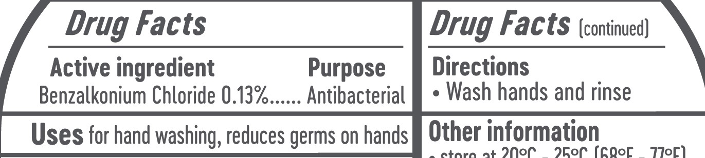 Dosage and administration