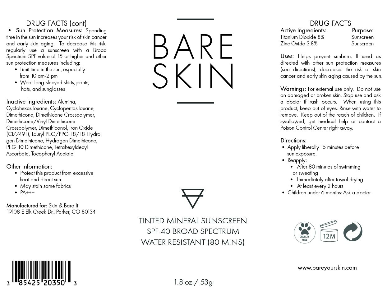 Package Label