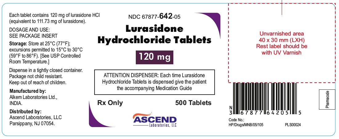 lurasidone-120mg-500tab-1