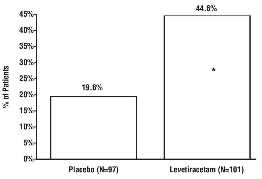 figure-of-levet4