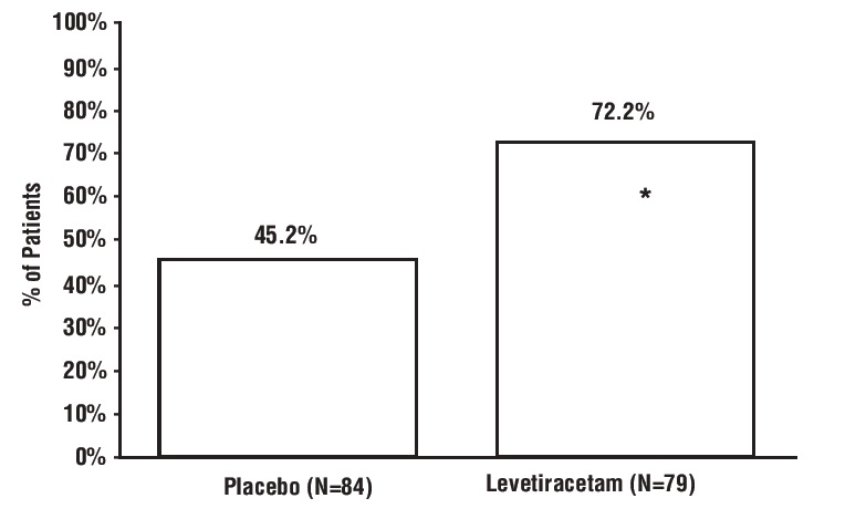 figure-of-levet6
