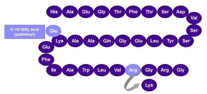 structural-formula
