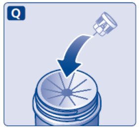 fig-q