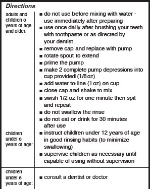 Dosage and Administration