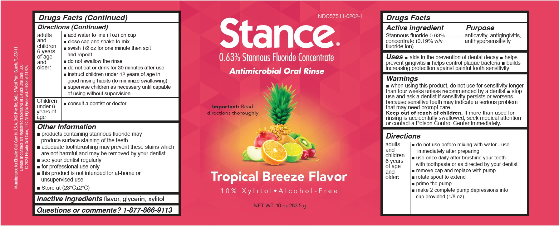 Primary Package Label