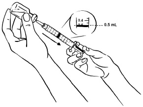 Figure D  