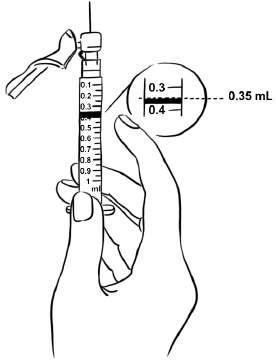 Figure R  