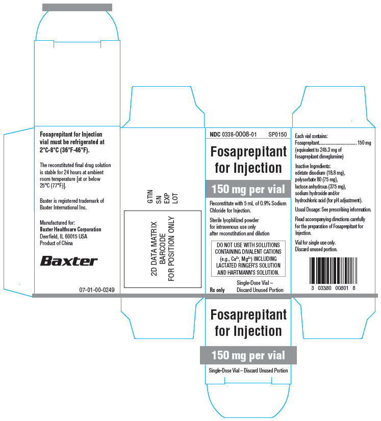 Fosaprepitant Carton Label