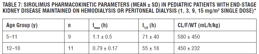Table-7.jpg