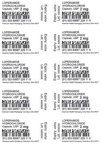 2 mg Loperamide HCl Capsule Blister