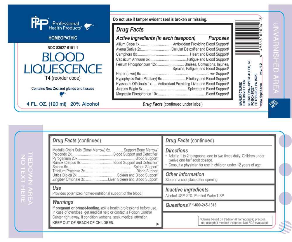 BLOOD LIQUESCENCE