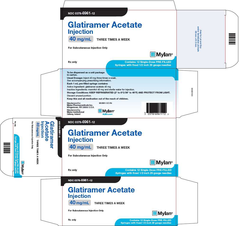 Glatiramer Acetate Injection 40 mg/mL Carton Label