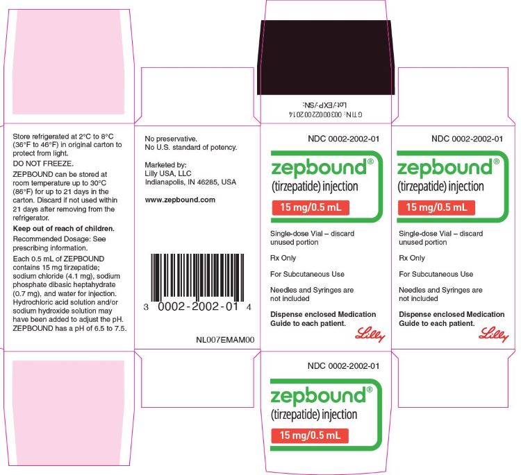 PACKAGE LABEL - Zepbound, 15 mg/0.5 mL, Single-dose Vial  