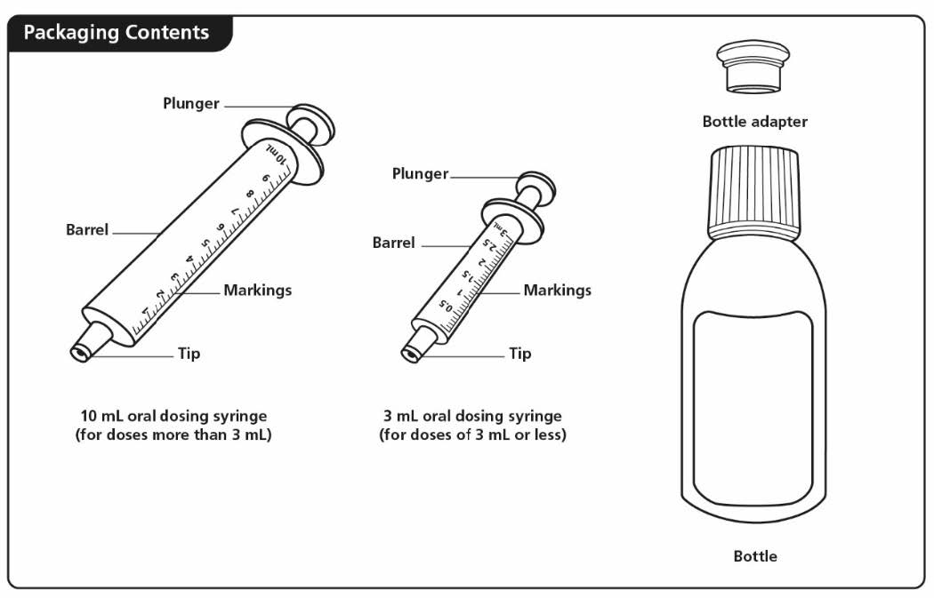 Picture of bottle and oral dispensing syringes