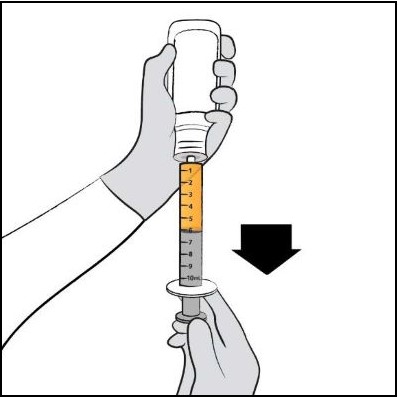 Figure F
