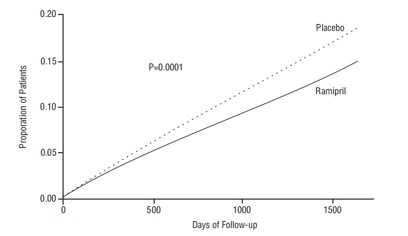 graph1