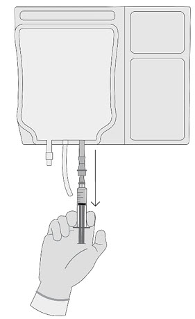Figure 4-1