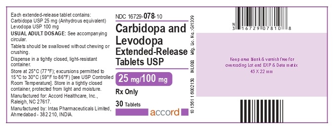 Carbidopa-Levodopa Extended Release Tablets- ANDA