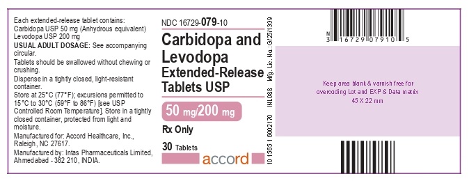 Carbidopa-Levodopa Extended Release Tablets- ANDA